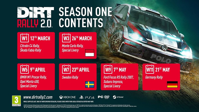 Dirt Rally 2_0 Season One content revealed