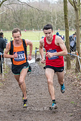 Inter Counties XC Championships March 2019 Loughborough