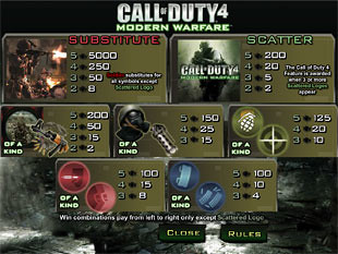 free Call of Duty 4 slot mini symbol
