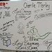 graphic recording by Jeannel King at TEDxSanDiego    MG 3750