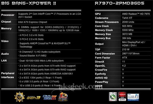 BigBang XPower II Specs and R7970 Specs