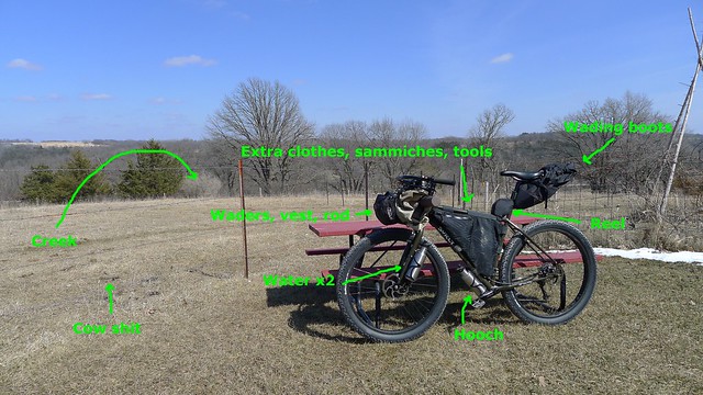Left side view of a Surly bike, parked on a grass field, with photoshopped text and arrows pointing to parts of the bike