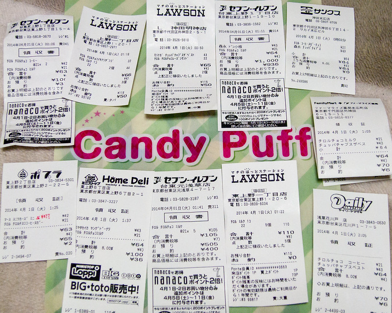 Sweets prices!