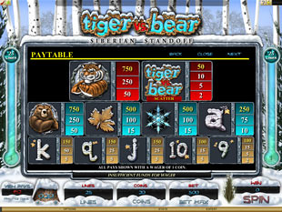 free Tiger vs. Bear slot payout