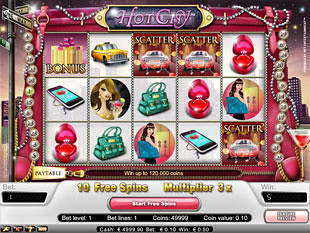  Hot City slot game online review