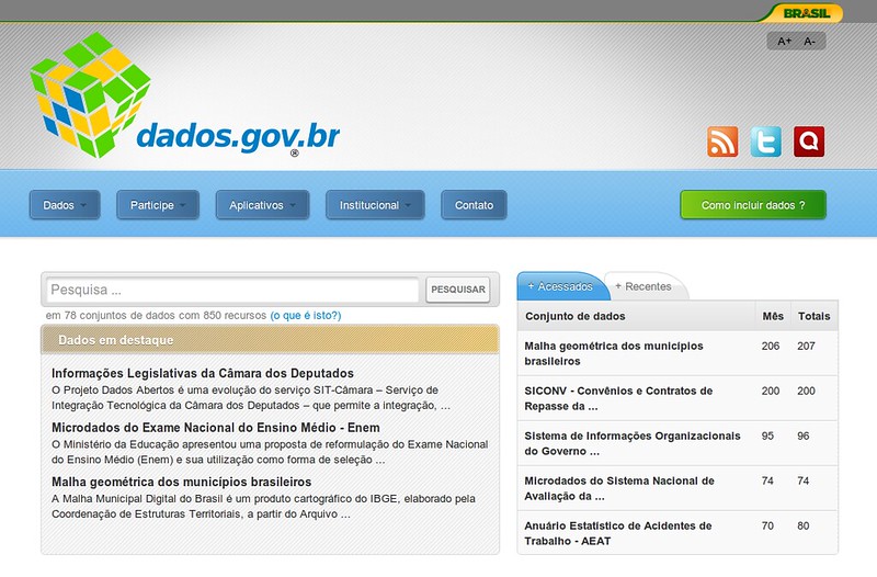 dados.gov.br