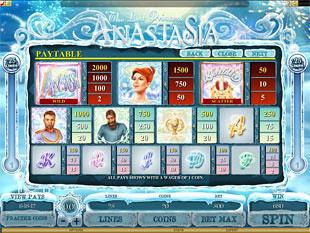 The Lost Princess Anastasia Slots Payout