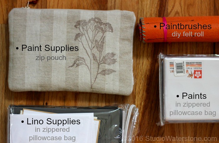 Art Supply Organization for Travel & Home