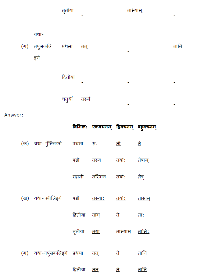 NCERT Solutions for Class 8th Sanskrit