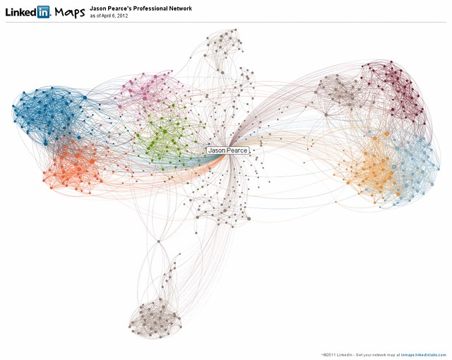LinkedIn Social Network Map