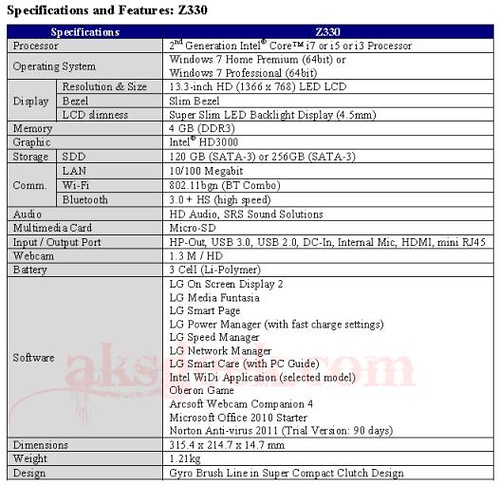 specifications of Z330
