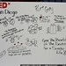 graphic recording by Jeannel King at TEDxSanDiego    MG 3753