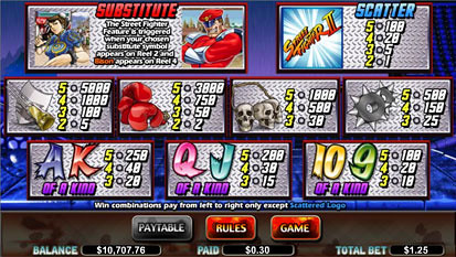 free Street Fighter slot payout