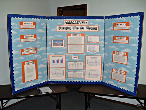 Chemistry science fair projects high school