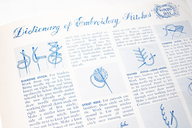 Free Embroidery Stitch Glossary Free Sewing Stitch Lessons A-L