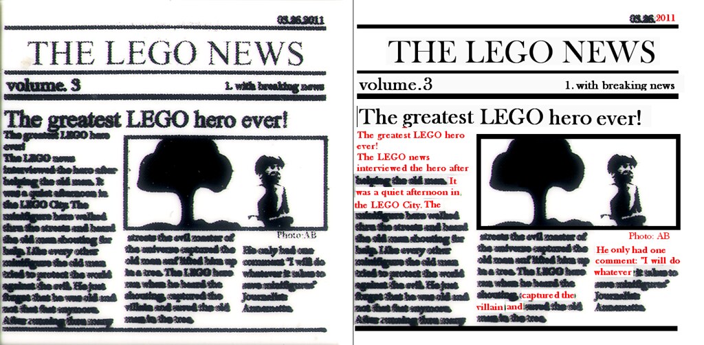 What's on the newspaper in the Super Heroes Catwoman set? - LEGO Licensed -  Eurobricks Forums