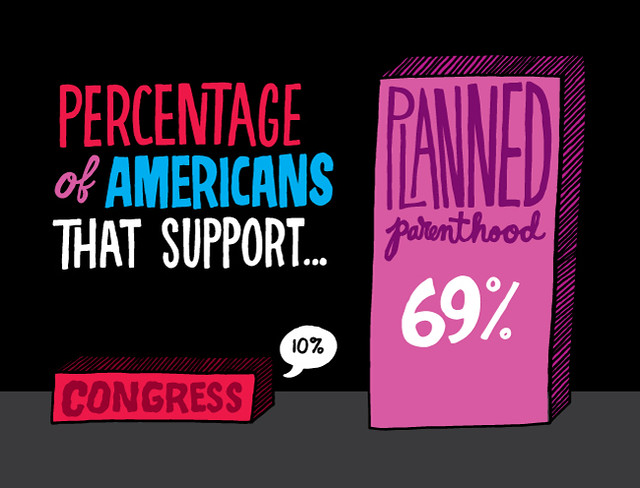 1059 20120313 Congress vs Planned Parenthood