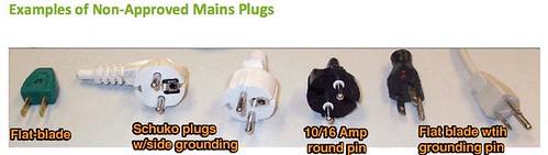 Examples of Non-Approved Mains Plugs  www.spring.gov.sg_QualityStandards_CPS_SAT_Documents_Mains_plugs