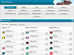 Betvictor Horse Racing Odds