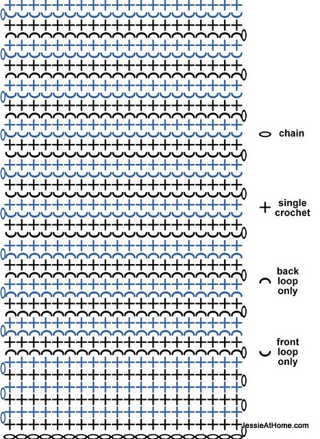 Single-Crochet-Practice-Chart