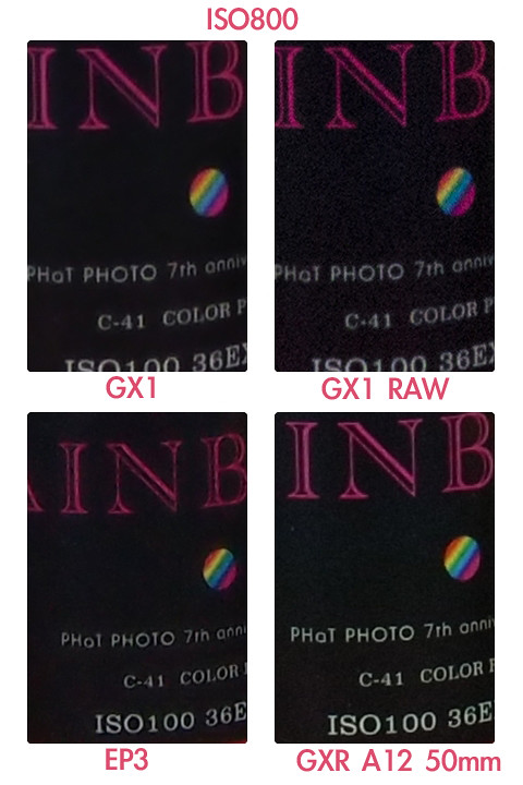 GX1_ISO_compare_800