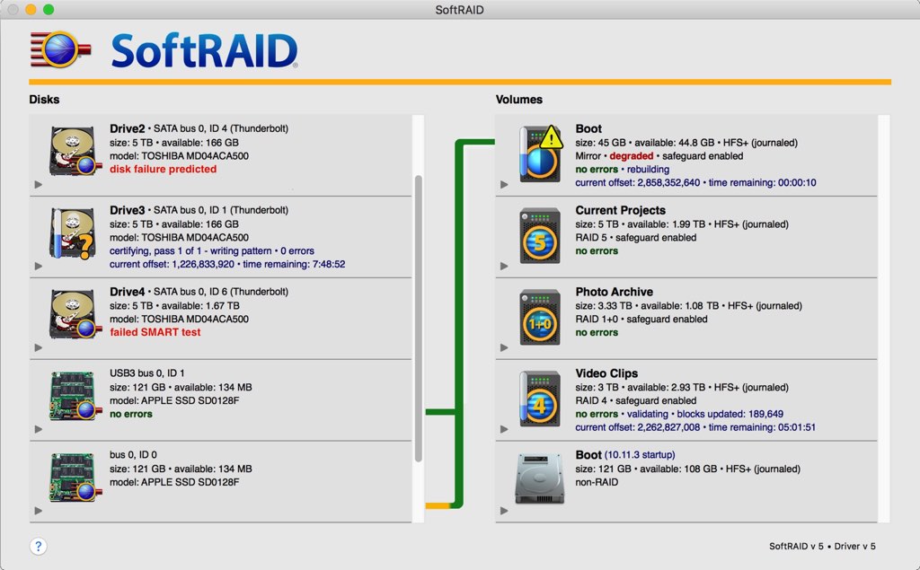 SoftRAID for Mac OS X 5.8.3 full