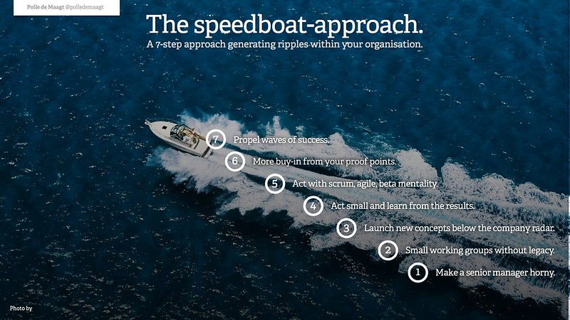 The speedboat-approach to implementing social media