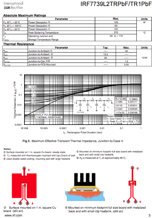IRF7739 page 3 thermal characteristics