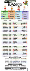 Calendario Euro 2012