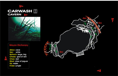 CarWash mapa 1