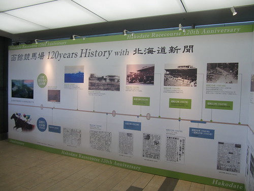 函館競馬場の１２０周年展示