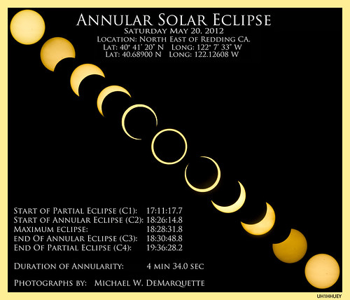 solareclipse annulareclipse annularsolareclipse may202012