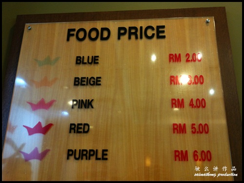Sushi King RM2 BONANZA! - Price List