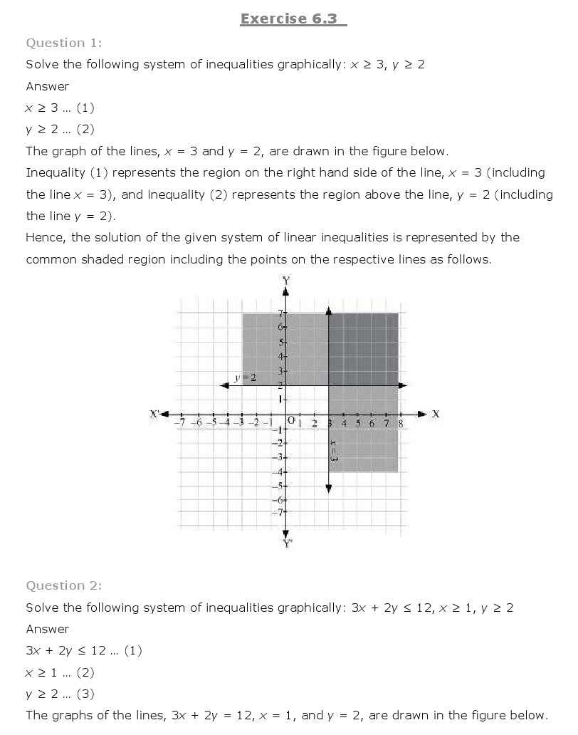NCERT Solutions for Class 11 Maths Chapter 6 - Linear Inequalities
