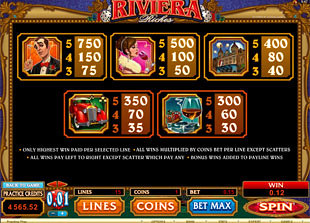 Riviera Riches Slots Payout