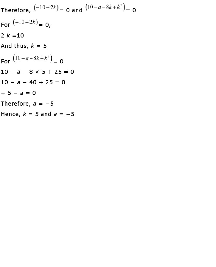 NCERT Solutions for Class 10th Maths Chapter 2 – Polynomials