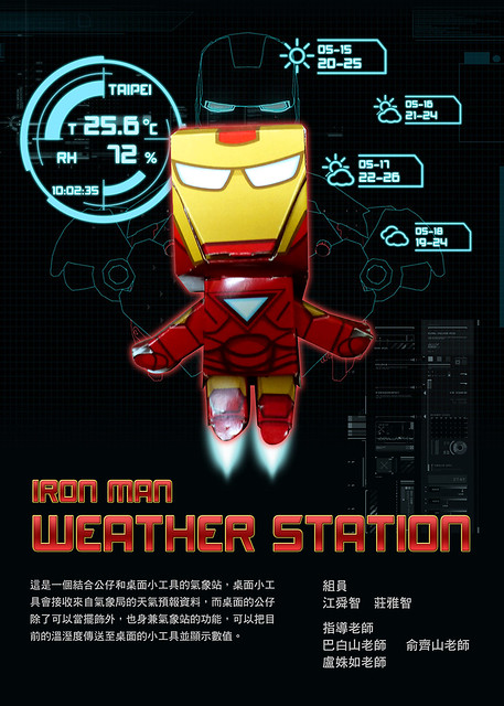 Iron Man Weather Station