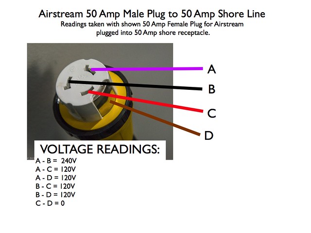Using a 30A cord with a 50A shore power terminal - Page 4 ...