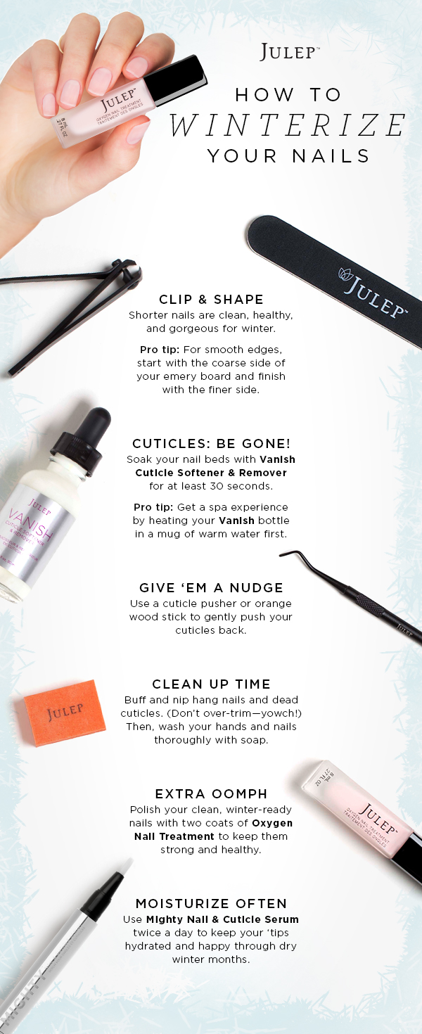 Winterize Your Nails