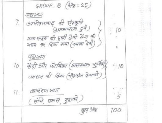 Odisha Board Course Content of Class IX Hindi (MIL)