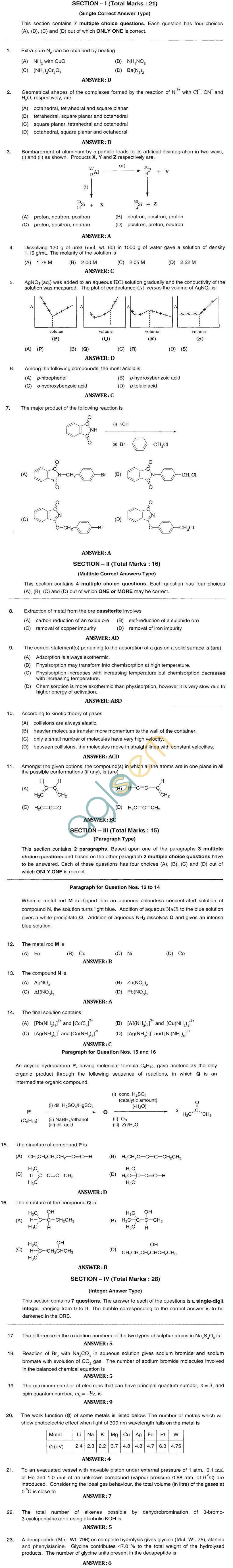 JEE Advanced 2017 Chemistry Practice Papers