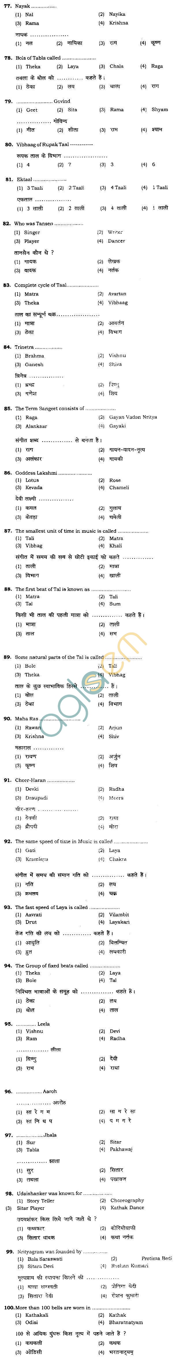 BHU UET 2012 B.Music Kathak Question Paper