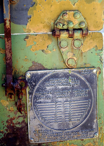 usa art history abandoned rural texas unitedstates decay photographs forgotten smalltown sonycamera howitzer centraltexas sonya58 backroadimages