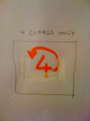 4 chords only