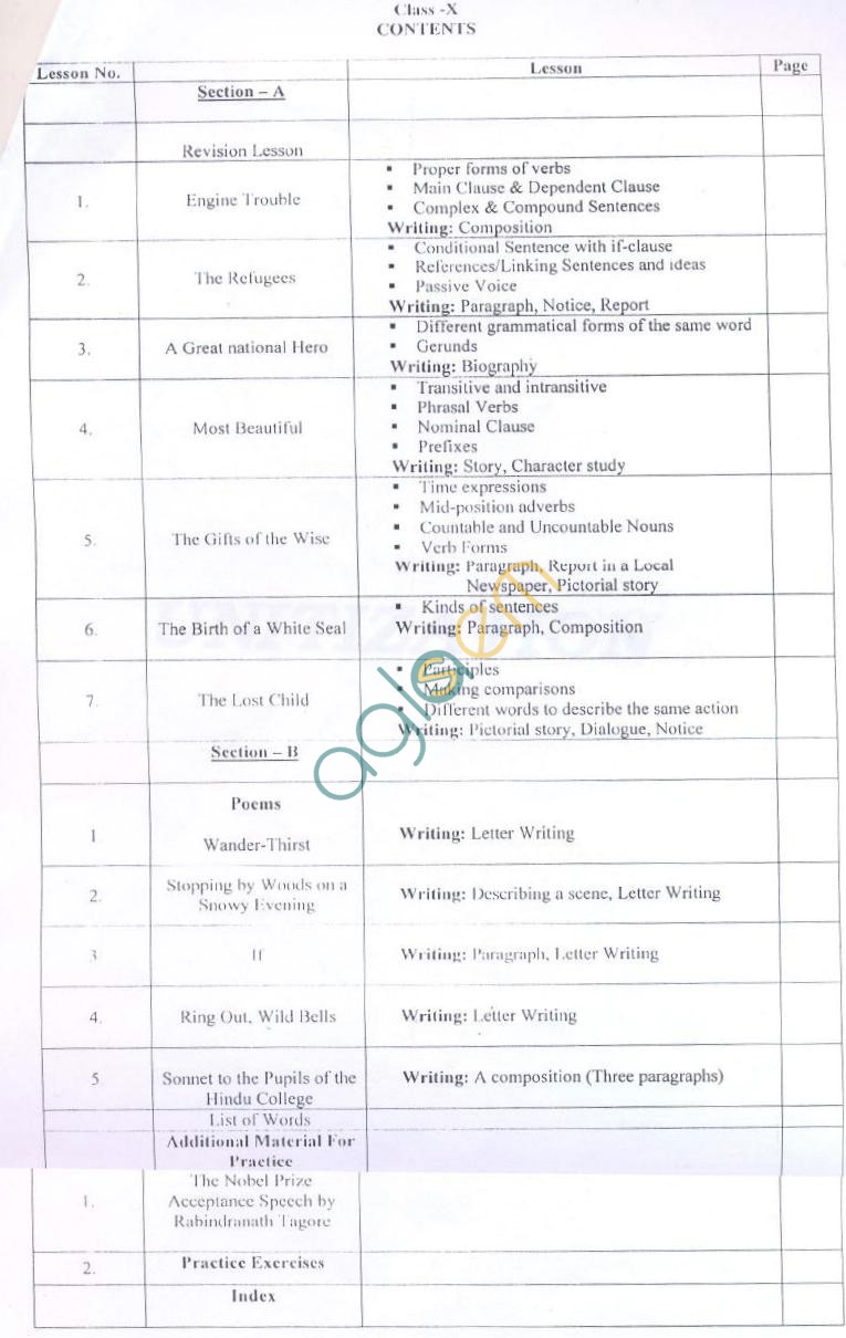 WB Board Syllabus for Madhyamik (Class 10) - English