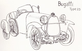 Bugatti Type 23