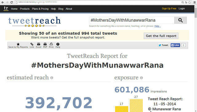 Mother's Day With Munawwar Rana