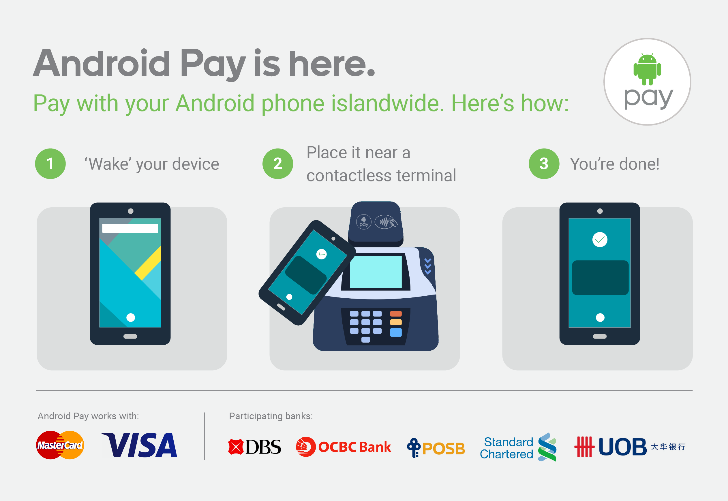 Android Apps That Pay You