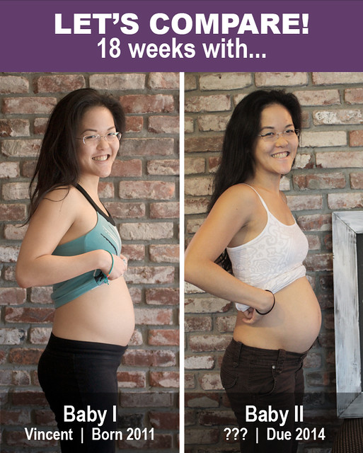 Comparison at 18 weeks Pregnany
