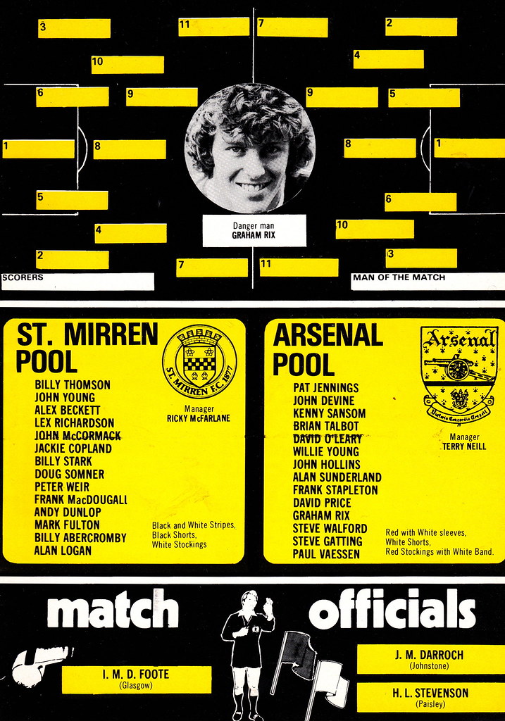 St Mirren vs Arsenal - 1981 - Page 5
